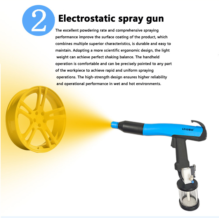 Portable Laboratory Electrostatic Powder Spray Gun Portable Laboratory Electrostatic Powder Spray Gun
