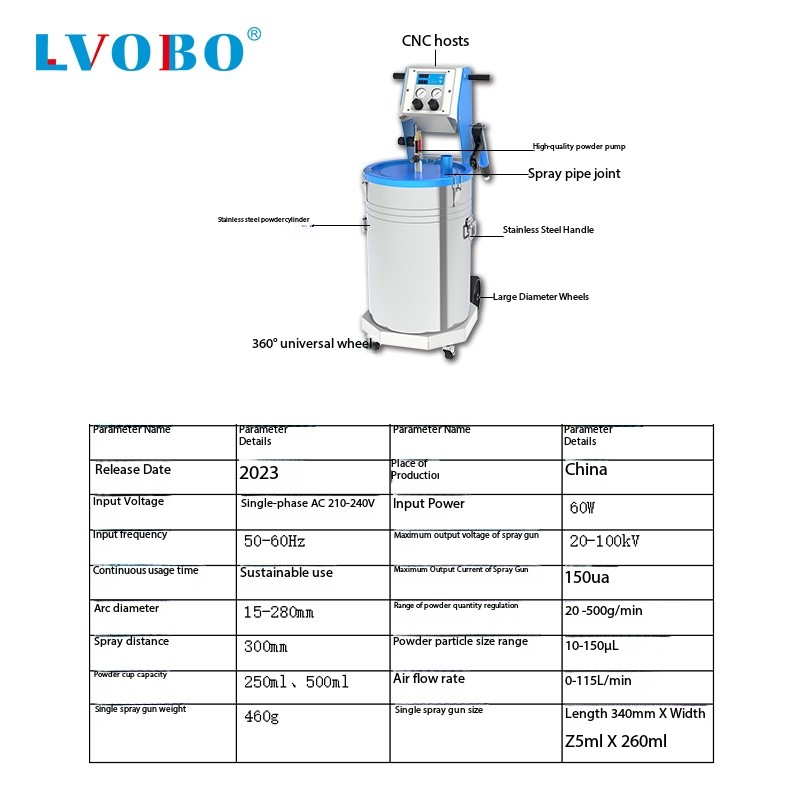 Electrostatic powder spray gun